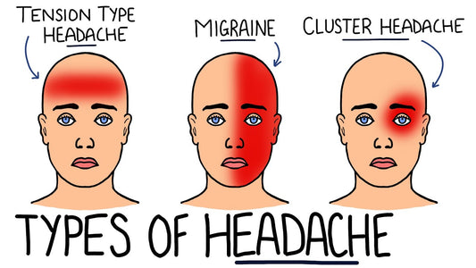 Headaches (tension-type)