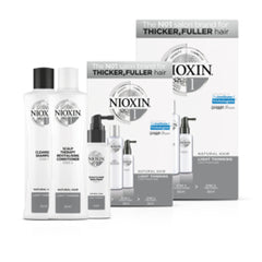 Nioxin Kit 1