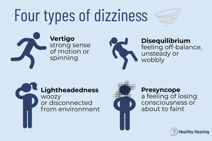 Dizziness