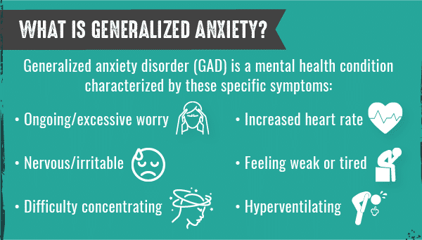 Generalised anxiety disorder in adults