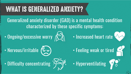 Generalised anxiety disorder in adults