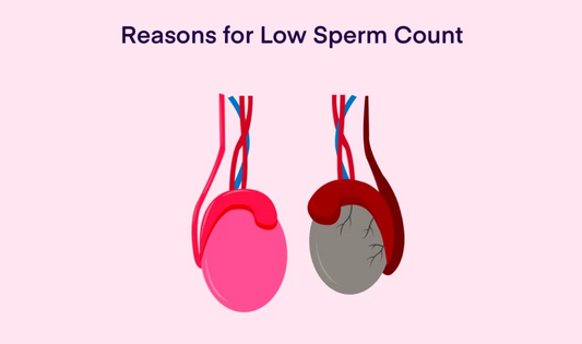 Low sperm count