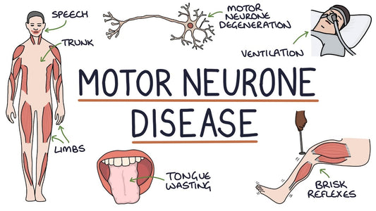 Motor neurone disease