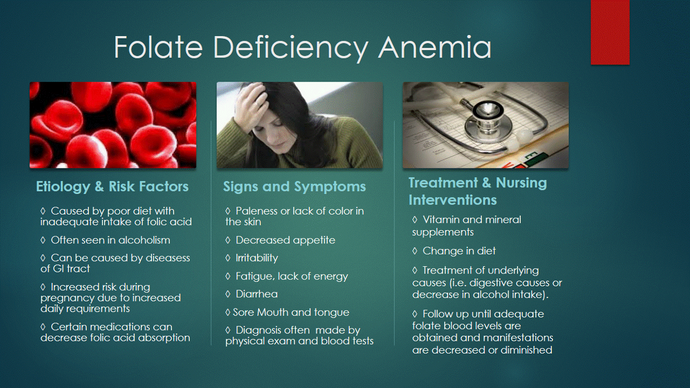 Anaemia (vitamin B12 or folate deficiency)