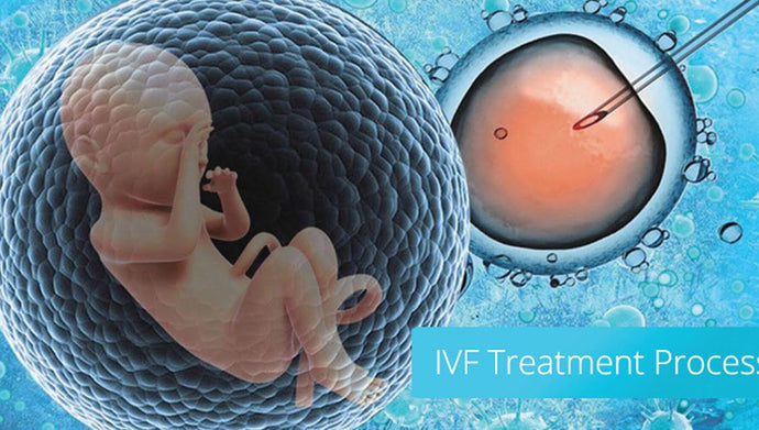 IVF