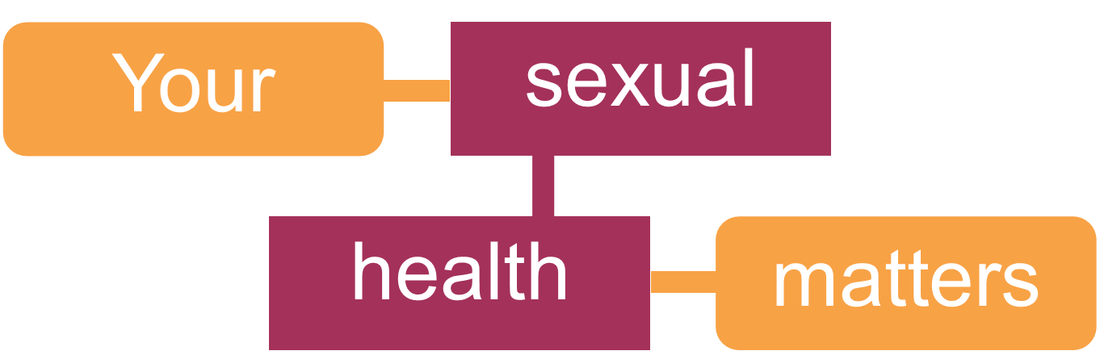 Sexual Health