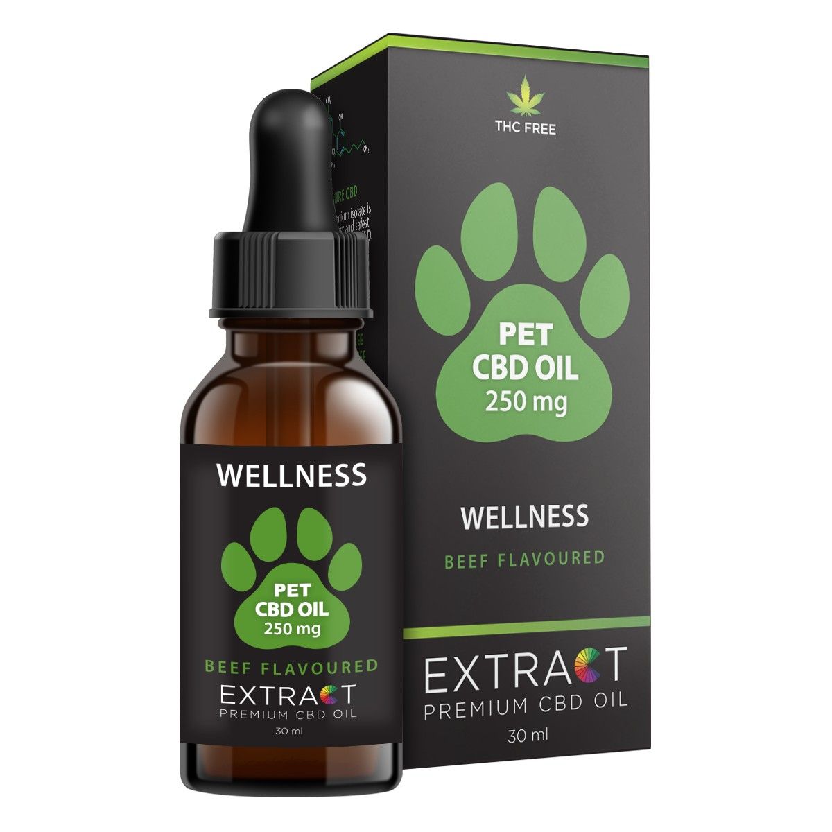 Extract Pet Variant Cbd Oil 250mg 30ml