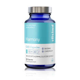 Elixinol Harmony Capsules