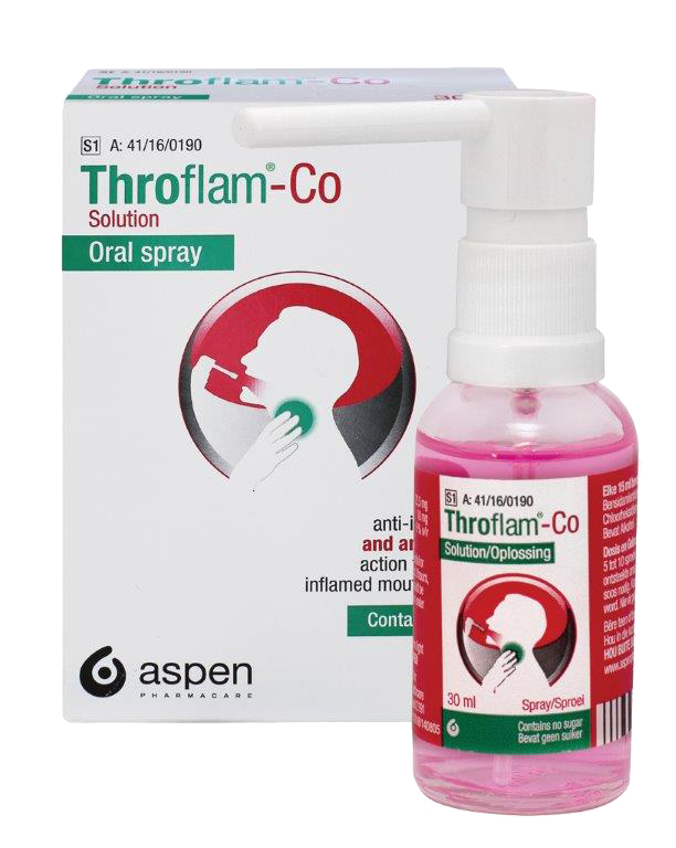 Throflam Co Spray 30ml – ZimSeller Pharmacy